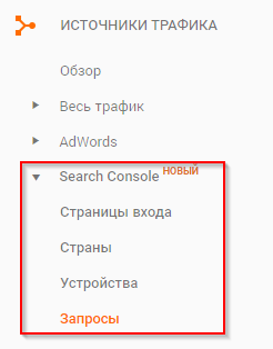 Поисковые запросы Гугл Аналитикс